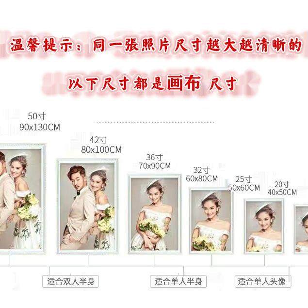 2025新款满钻5d钻石画定制真人照片手工diy点贴钻砖石贴画十字绣,淘宝优惠券,粉丝福利购,淘宝优惠卷