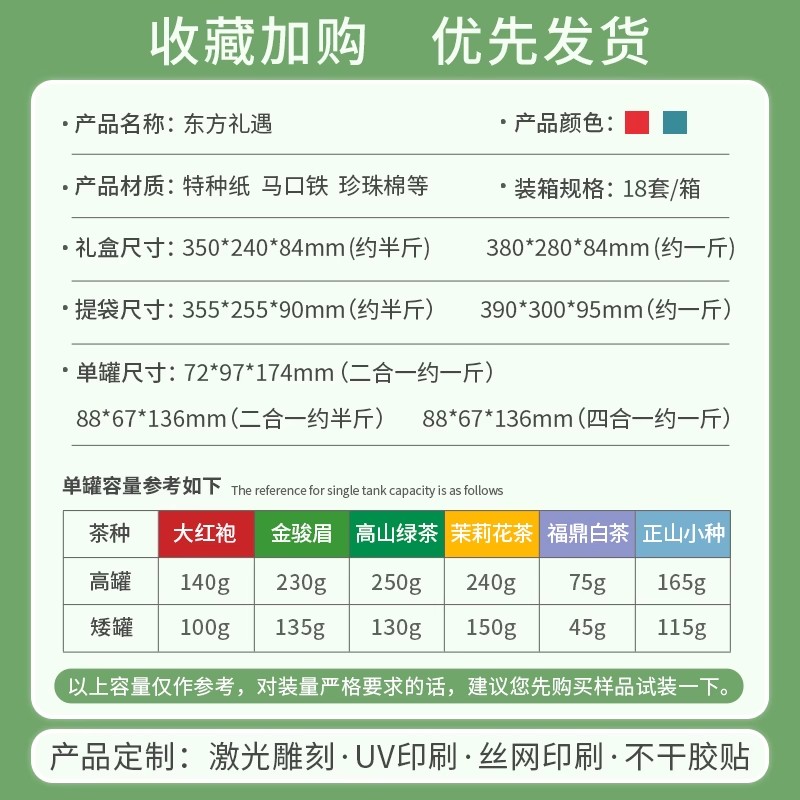 通用茶叶包装盒空盒红绿茶普洱碧螺春礼盒一斤半斤装茶叶铁罐礼盒