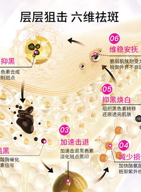 芈蕊美白淡斑光蕴套盒