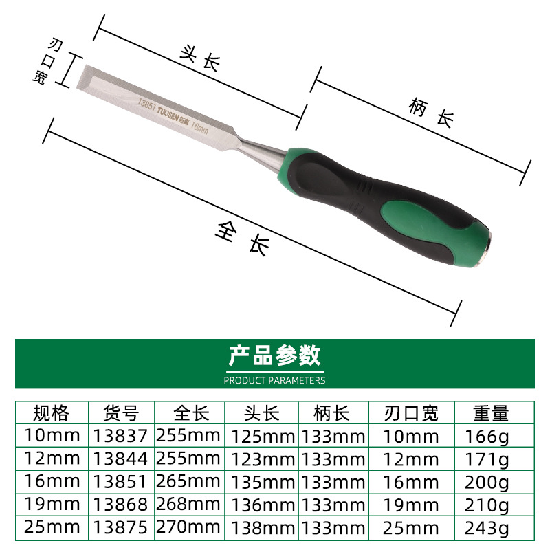 拓森穿心柄木工凿子木工锉刀木凿子平凿扁凿扁铲凿刀木工工具套装 - 图1