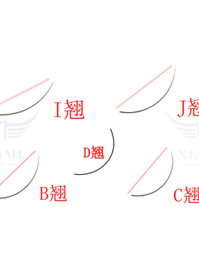 纤目0.05超细软貂绒丝嫁接睫毛