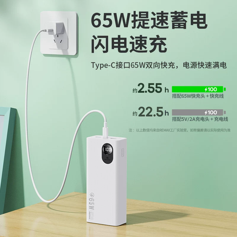 Ноутбук зарядка, источник питания, планшет мобильный телефон, 65W, 27W, 45W, 45W, 5W, Android