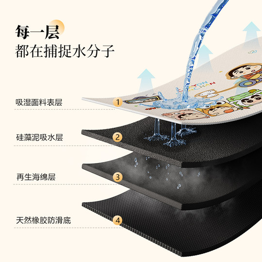 Diatom mud waterproof sun protection dustproof washing machine cover pad