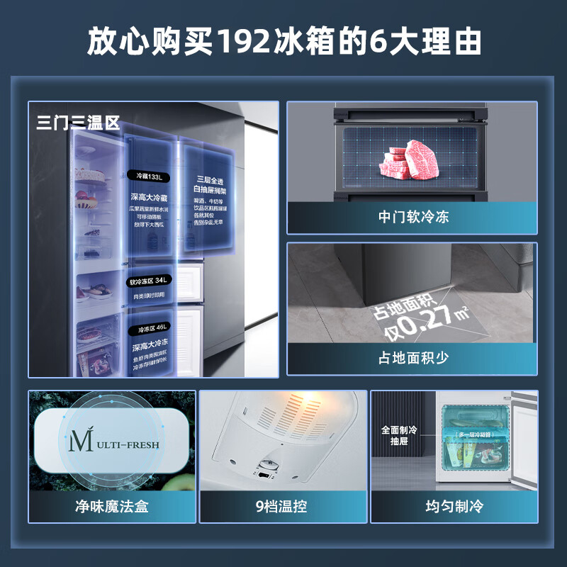 康佳213家用小冰箱三开门节能超薄小型宿舍出租房用办公室官方
