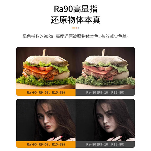 雷士照明COB灯带24V低压高亮LED灯条自粘背胶铝槽吊顶酒柜线形灯 - 图1