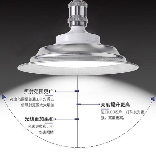 雷士照明led飞碟灯工矿灯大功率超亮工厂仓库厂房照明e27螺口灯泡 - 图3