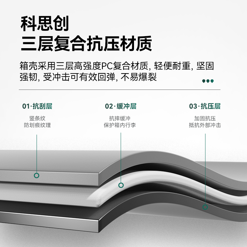 漫游新款侧开盖行李箱可扩展拉杆箱拉链20寸24旅行箱登机皮箱男女 - 图1