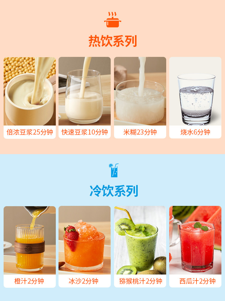  早中晚豆浆机