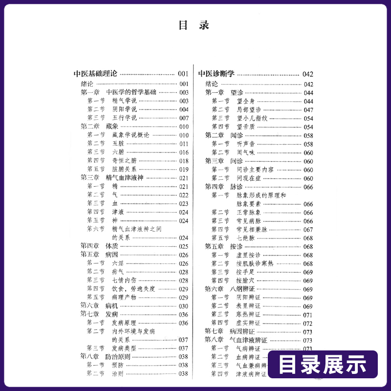 2022年考试适用考研中医综合掌中宝一本随身孟庆岩王诗源考点速记中医基础理论中药学方剂学中医诊断学中医内科学针灸学-图2