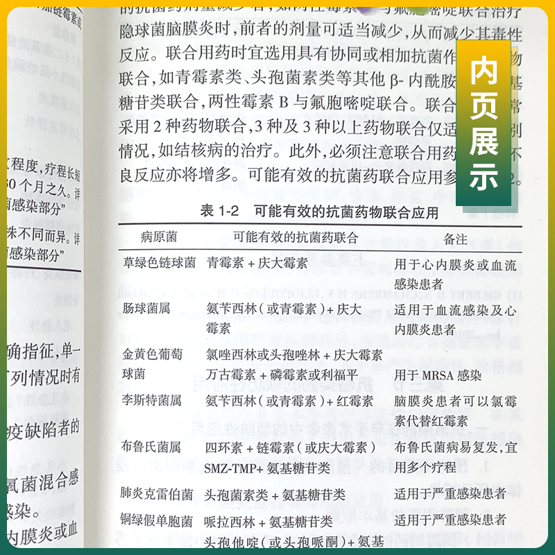 抗菌药物临床应用指南 第3版 临床药物学参考用书 药学 2020年2月参考书籍 汪复 张婴元编著 9787117281775 人民卫生出版社 - 图2