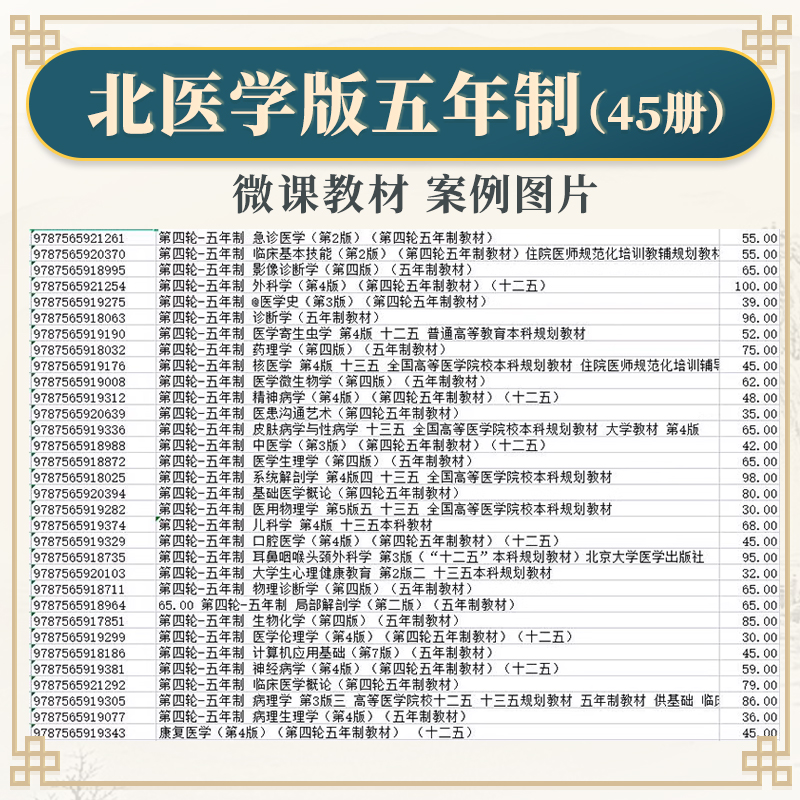 北医学版五年制本科教材第4版临床医学专业内科学妇产科学儿科学外科学影像诊断学寄生虫药理学微生物学精神病学生理学系统解剖学-图1