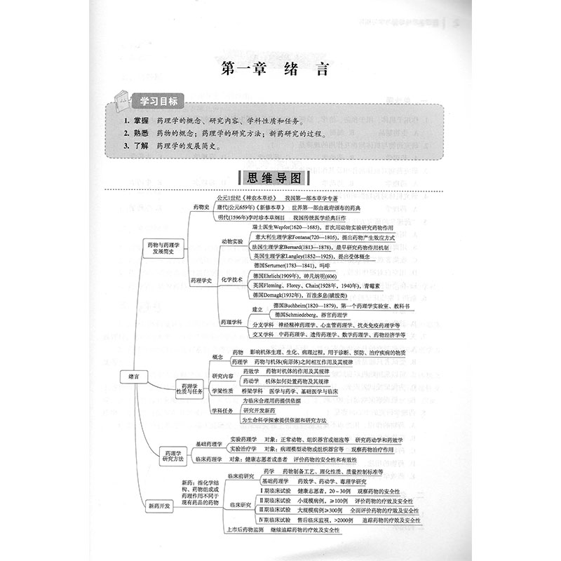 正版 药理学思维导图与学习指导 第二2版 普通高等中医药院校药学类专业十三五规划教材第二轮规划教材中国医药科技出版社 - 图1