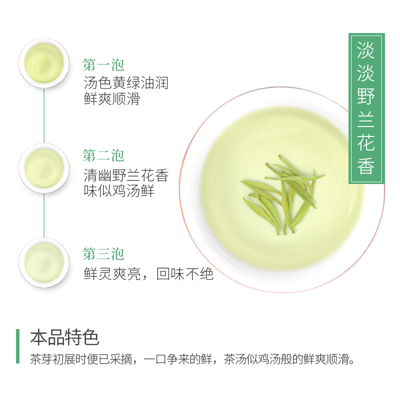 【2024春茶现货】林恩鹤舞白茶明前雨前头采新茶白化绿茶礼盒90g