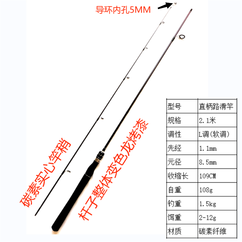 处理库存直柄枪柄碳素路亚竿抛竿船钓竿海竿雷强轻雷马口钓鱼渔竿 - 图2