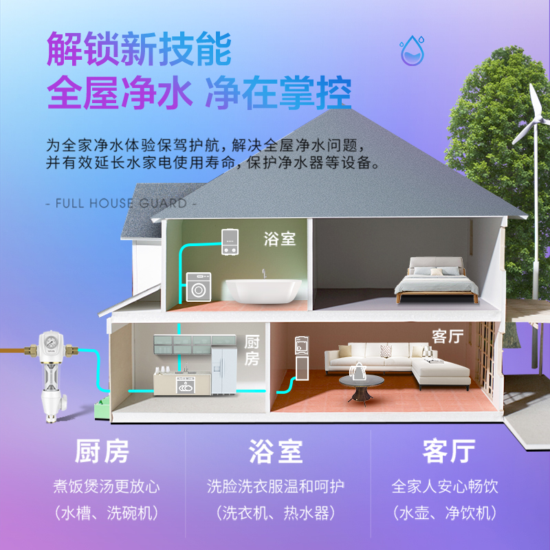 160 WAH 反冲洗净水机 3T 全屋自来水过滤器家用前置中央大流量 美 160 WAH 反冲洗净水机 3T 全屋自来水过滤器家用前置中央大流量 美