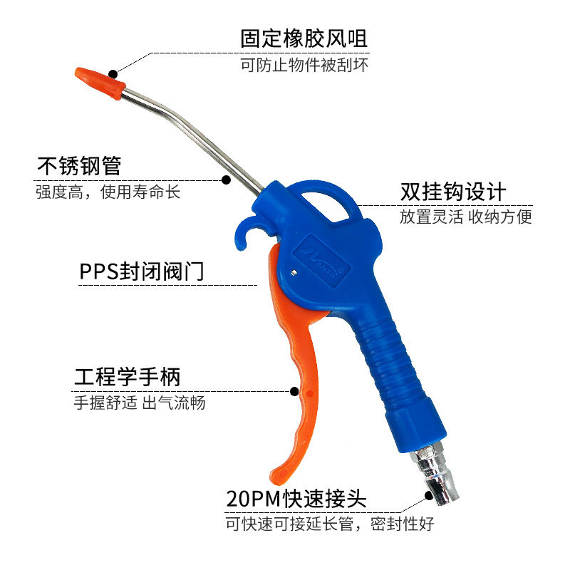 加长气动吹气枪高压吹灰枪强力吹尘枪喷枪空压机吹风枪喷气除尘枪,淘宝优惠券,粉丝福利购,淘宝优惠卷