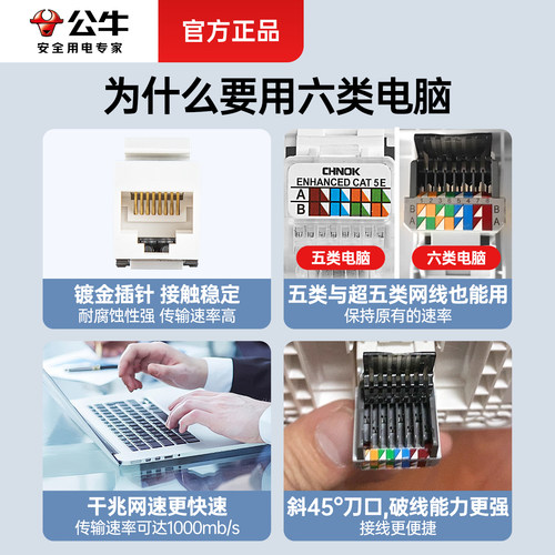 公牛六类网络网线插座面板电脑网口86型宽带千兆6类网线插网接口 - 图0