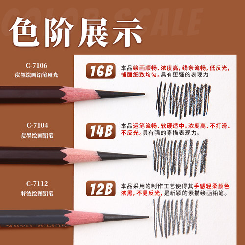 马利14b素描铅笔绘画描绘特浓素描铅笔美术生专用14b亚光12b16b软中硬炭笔速写炭墨碳笔艺考学生考试用品马力 - 图3