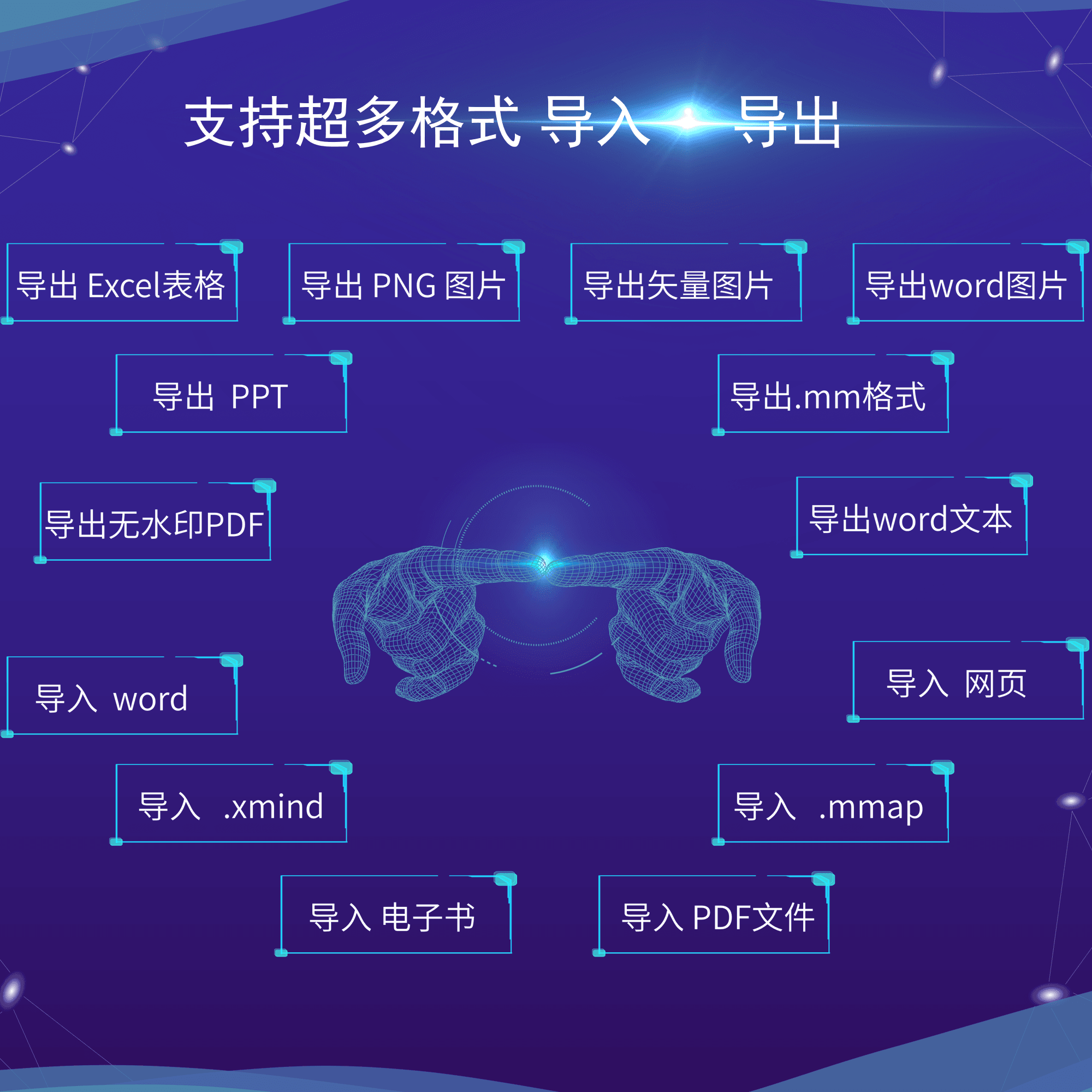 思维导图软件win2024礼品卡安装模板激活码序列号订阅会员转word - 图1