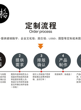 腰线金色刻字玻璃文化标语定制