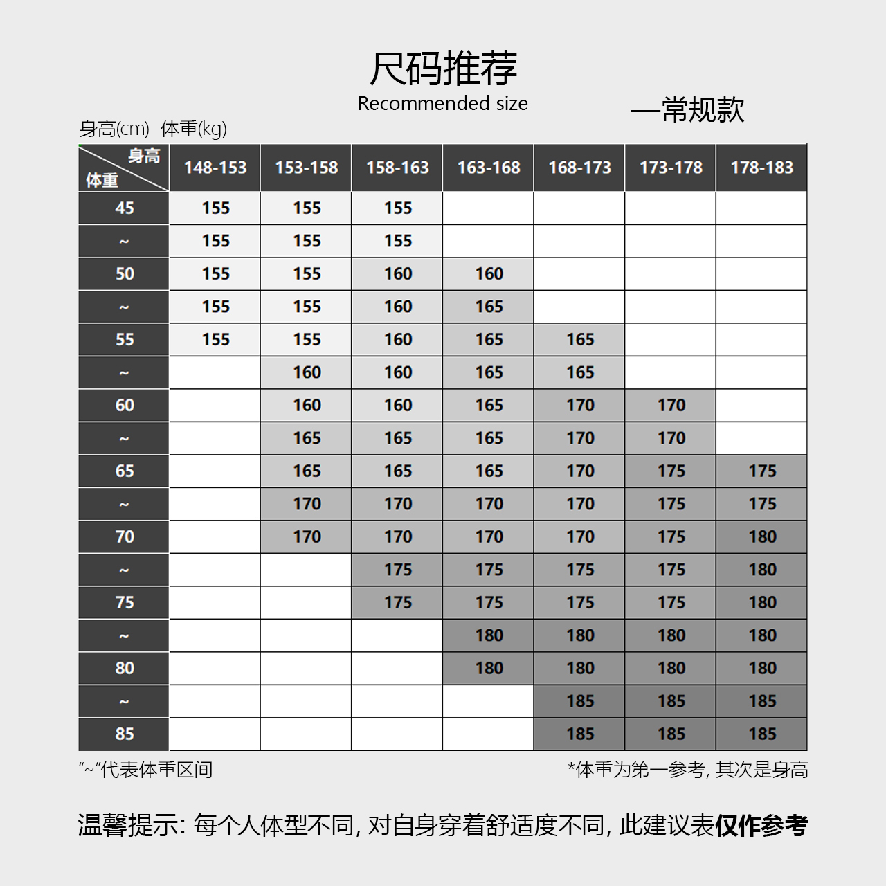 波司登羽绒服女 年新款立领洋气轻薄休闲修身短款轻便秋装外套 2021 波司登羽绒服女 年新款立领洋气轻薄休闲修身短款轻便秋装外套 2021