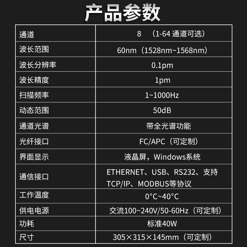 光纤光栅感温火灾探测器温度传感器准分布式测温光缆激光解调仪