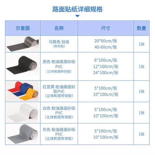 沙盘模型制作材料建筑模型微缩仿真场景城市镇道路马路 路面贴纸 - 图2