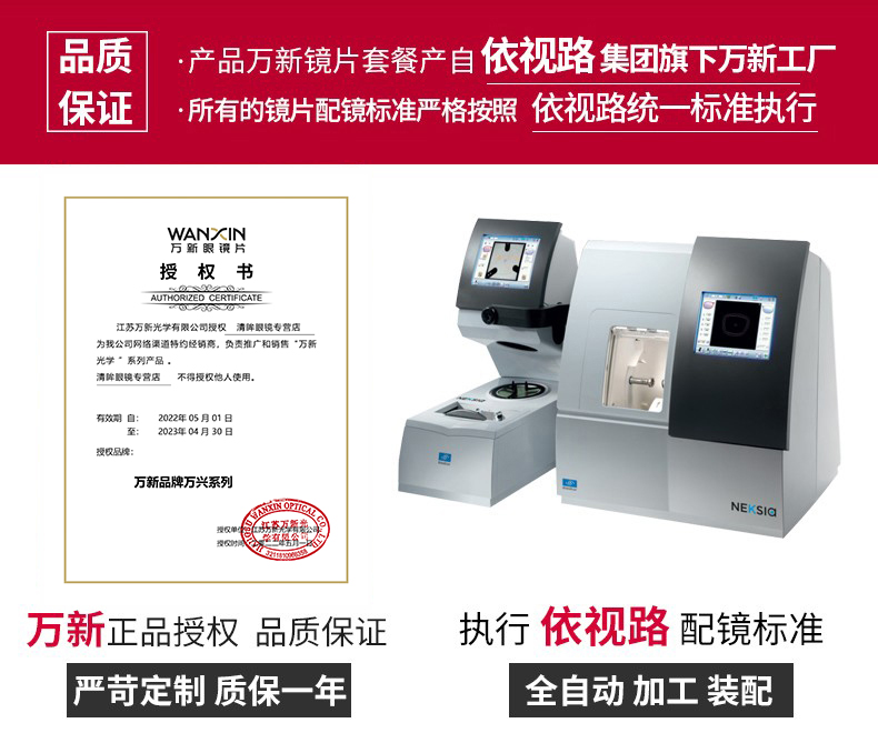 万新睿思3代感光变色防蓝光镜片1.67超薄非球面高度近视散光定制 - 图3