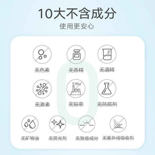 Керамид, увлажняющее молочко, предпродажа, сужает поры, контроль жирного блеска