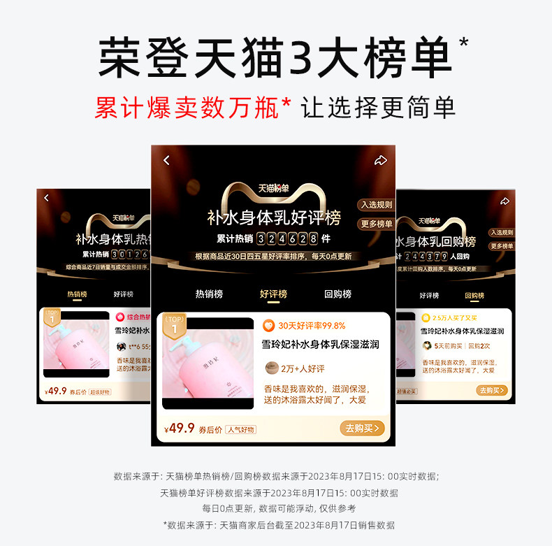 雪玲妃樱花保湿滋润秋冬止痒身体乳 雪玲妃身体乳/霜