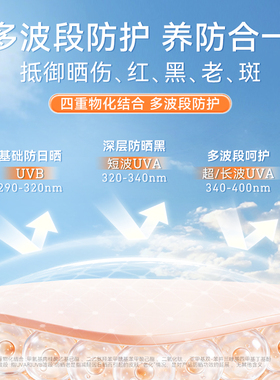 雅丽洁雅丽洁水感倍护美白防晒乳清爽防紫外线