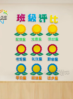 无纺布评比栏班级之星班级公约