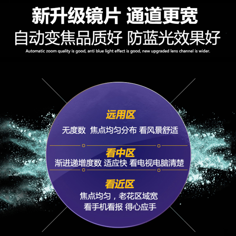 大框大脸远近两用老花镜男士高清舒适高档自动变焦智能防蓝光眼镜-图1