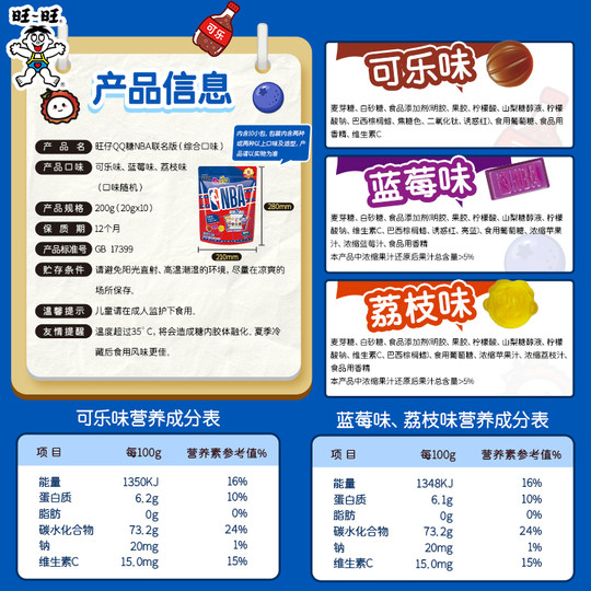 Want Want Want Zai QQ Sugar NBA limited edition fan gift