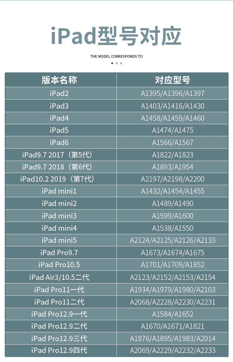 适用于iPad mini5触摸屏 A2124 A2125 A2126 A2133 迷你5外屏幕 - 图0