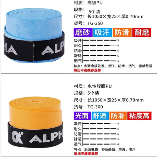 Alpha阿尔法吸汗带网球羽毛球拍手胶绑带吸汗胶粘性防滑透气tg300 - 图2