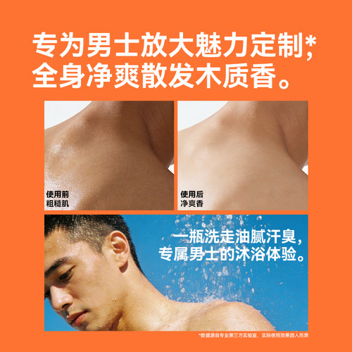 乔治卡罗尔沐浴露男士持久留香控油除螨洗发水套装正品官方旗舰店 - 图1