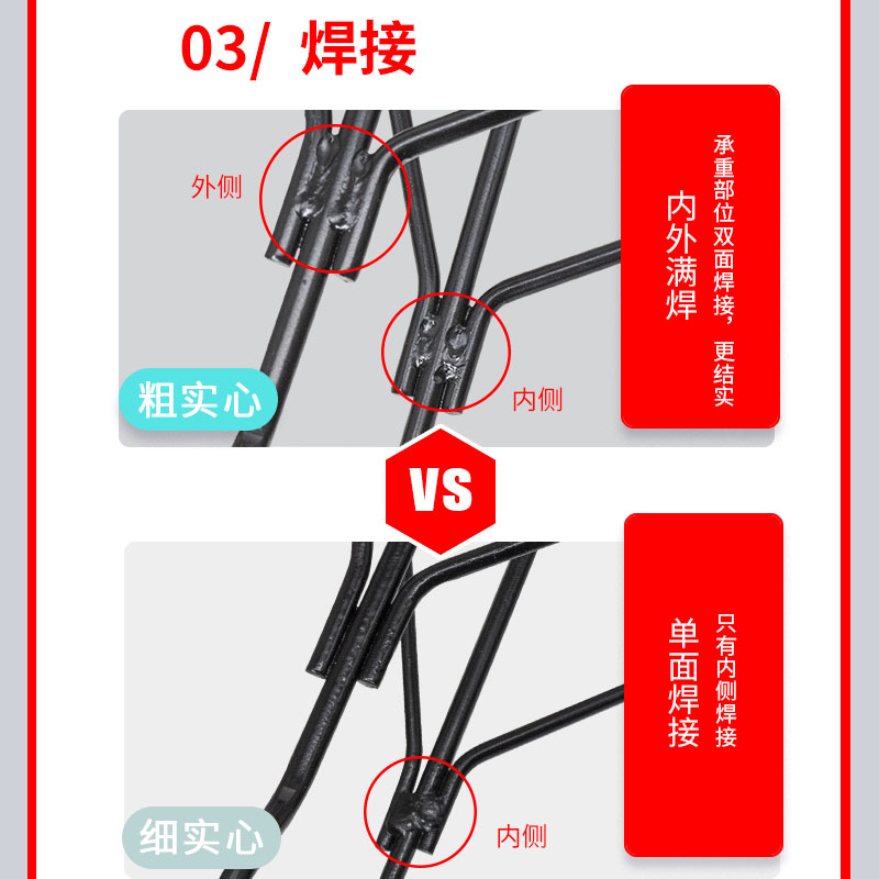 山地自行车后货架带人公路车载物架快拆书包架行李架通用尾架大全 - 图1