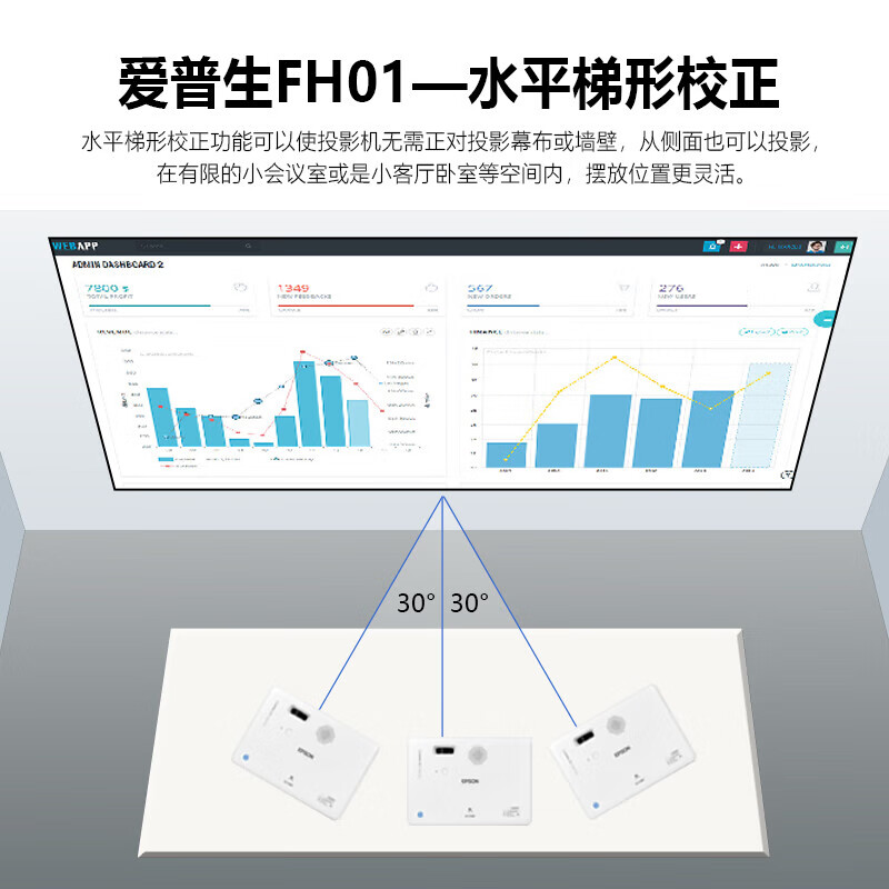 PSON爱普生投影仪CO-FH01家用办公教学网课会议卧室1080p全高清家庭影院培训无线WiFi手机白天用直投投影机