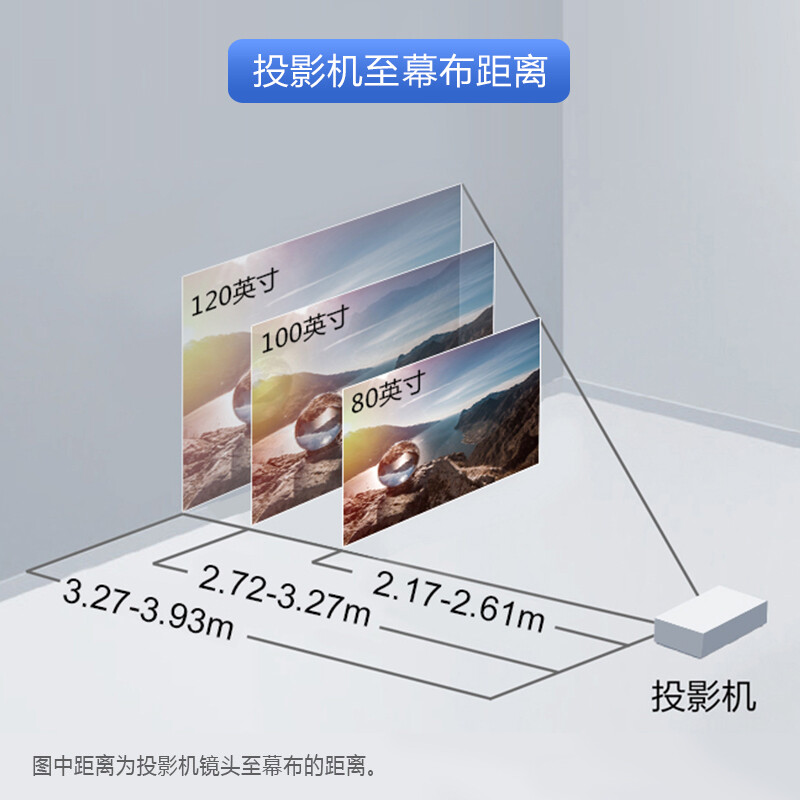 EPSON爱普生投影仪CB-FH06办公用大型会议室教室网课教育培训班3500流明高清1080P家用家庭影院投屏投影机