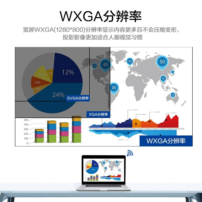 EPSON爱普生投影仪CB-W52家用办公用大型会议室教学网课教育培训4000流明白天直投高清商务投影机 - 图2