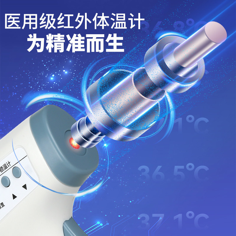 马应龙大药房体温计类