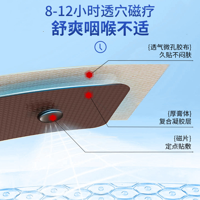 白云山咽炎贴扁桃体发炎咽喉炎正品 马应龙大药房膏药贴（器械）