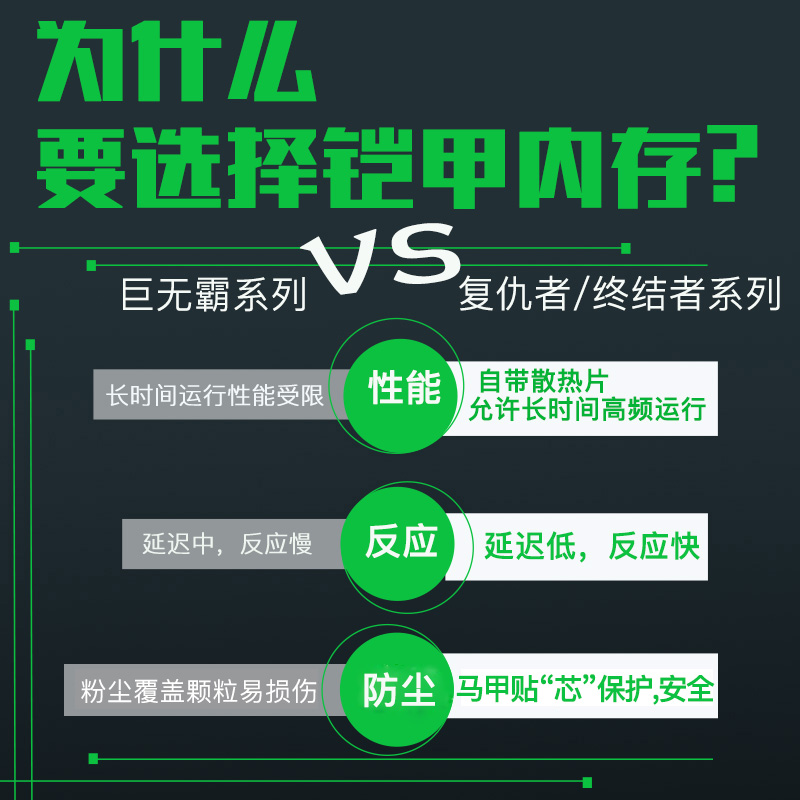 铭瑄内存条ddr4 2666 3000 3200台式机内存马甲灯条8G16G终结者 - 图1