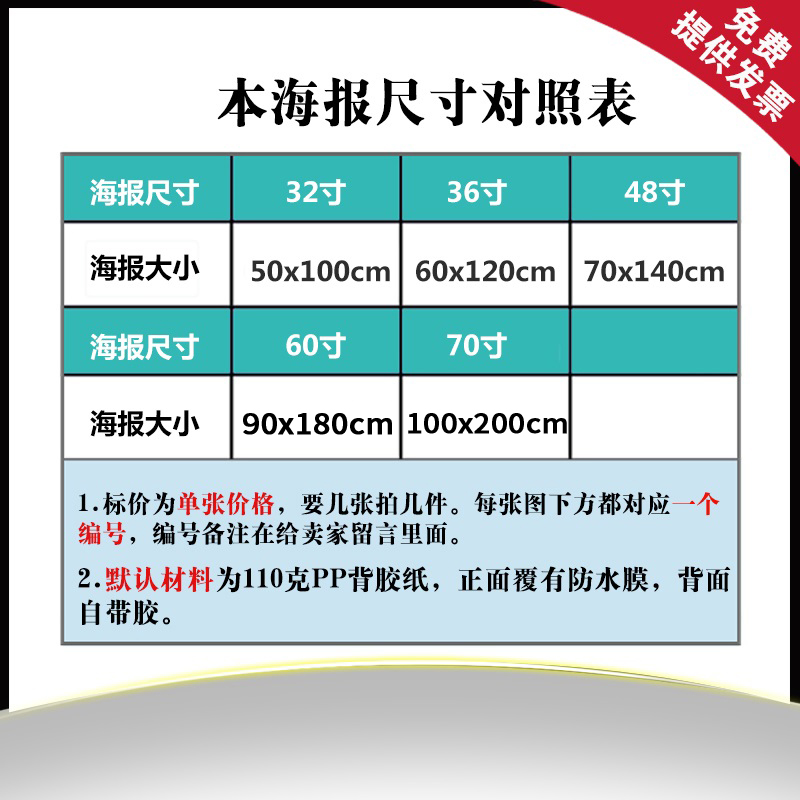 健康饮食贴纸生酮饮食疗法癫痫知识海报生酮适应症与禁忌症挂图-图0