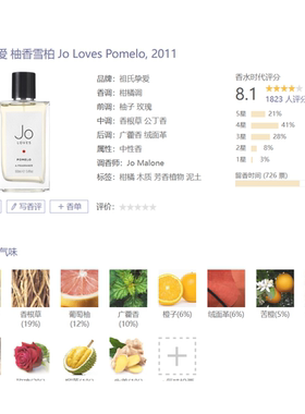 Joloves祖氏挚爱泰芒雪柚香氛