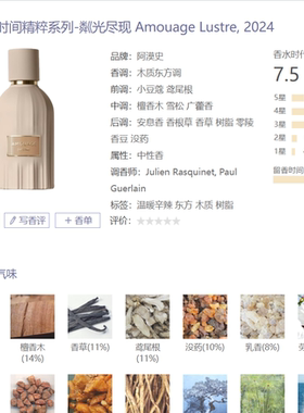 Amouage爱慕时光精粹香水