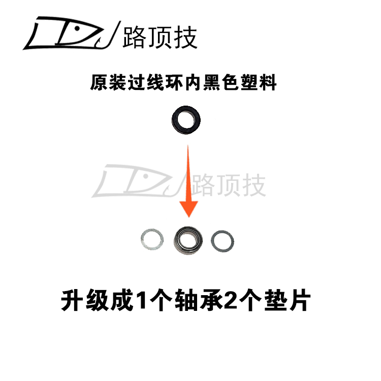 路顶技改装升级禧玛诺21款 F4F6纺车轮过线麻花主轴轴承-图0