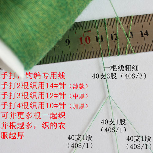 羊绒线正品纯手工编织细山羊绒线特价工厂处理零头线库存尾货毛线 - 图1