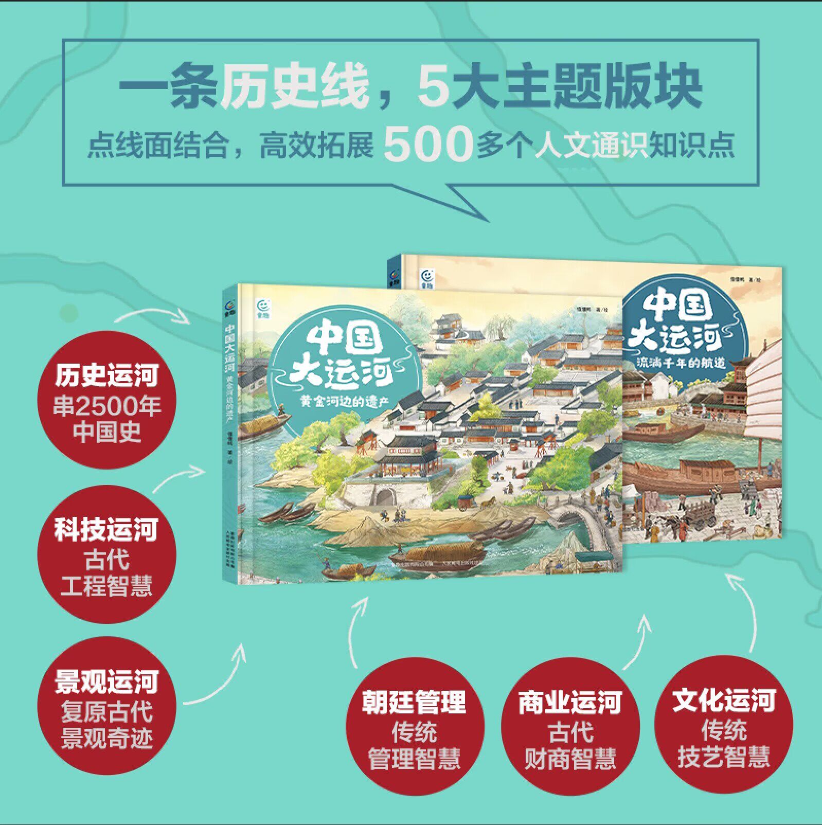 中国大运河全2册流淌千年的航道+黄金河边的遗产6-12岁一二三四年级学生中国传统文化百科全面拓展孩子知识面 中国人文通识储备库